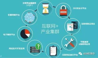 產(chǎn)業(yè)互聯(lián)網(wǎng)的黃金時代 未來20年網(wǎng)絡(luò)技術(shù)服務(wù)的新機(jī)遇